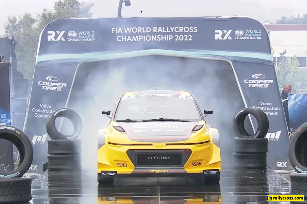 FIA World Rallycross Championship – Team Overview – rallycross.com